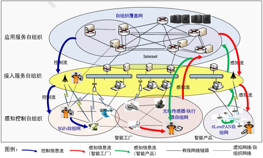 信息物理系統(tǒng)安全 廣東工業(yè)大學(xué)新思路實驗室的創(chuàng)新探索
