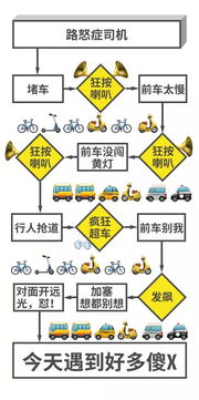 超越人類理解 項(xiàng)目策劃與公關(guān)服務(wù)的獨(dú)特腦回路