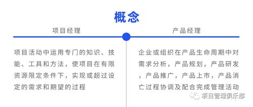 項目與產品 邏輯層級解析——以項目策劃與公關服務為例